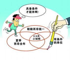 彈性工作制新篇章 晉中、吉安開啟2.5天休假模式，暢享國內旅游新商機