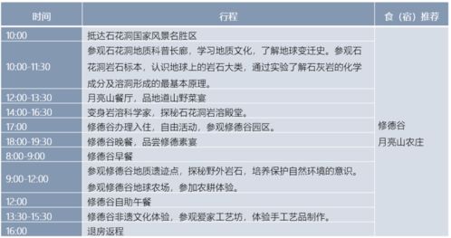 相約五一·北京消費季開幕 房山文旅推出15條精品旅游線路，激活國內旅游業務新動能