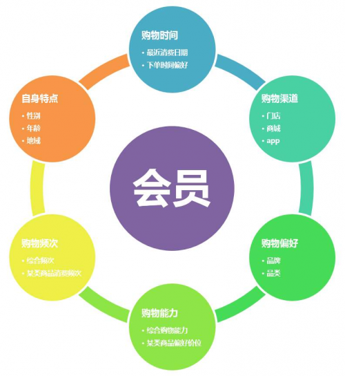 旅游+電商,蘇州洲跡通科技的創新之路